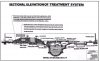 6-Sectional Elevation For The Treatment wastes.jpg