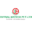 centralb